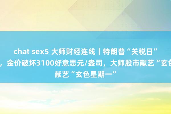 chat sex5 大师财经连线｜特朗普“关税日”行将来袭，金价破坏3100好意思元/盎司，大师股市献艺“玄色星期一”